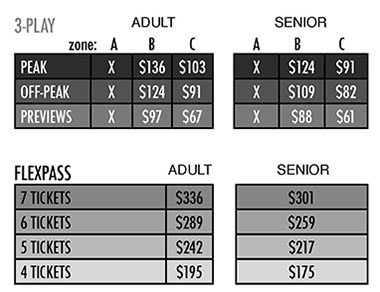 3-Play and FlexPass Pricing Chart